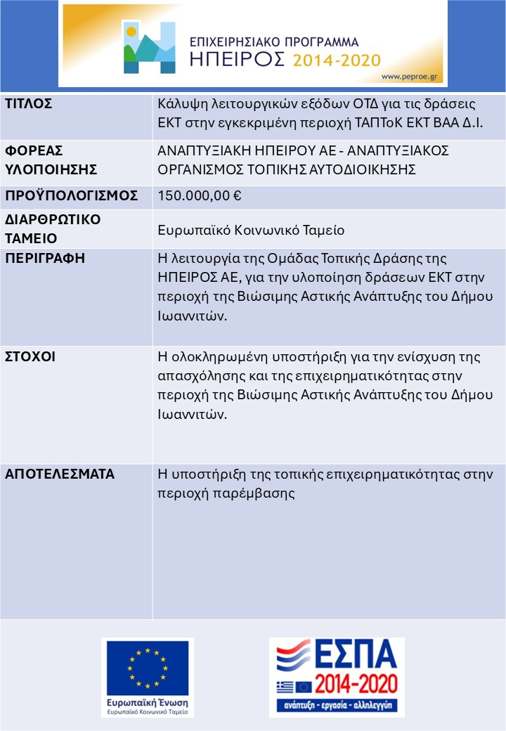 web pinakida TAPTOK ΒΑΑ